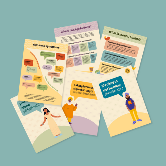 Community Mental Health A3 Posters